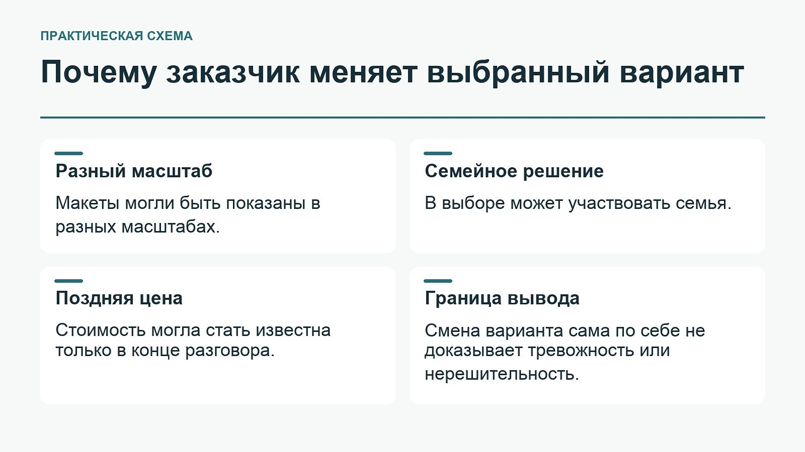 Почему заказчик меняет выбранный вариант